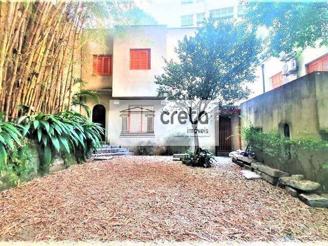 #418 - Casa em condomínio para Locação em São Paulo - SP - 2